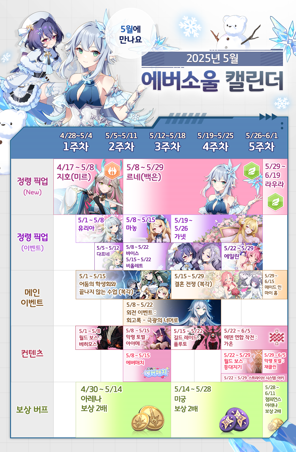 1월 스케줄